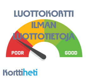 Luottokortti ilman luottotietoja