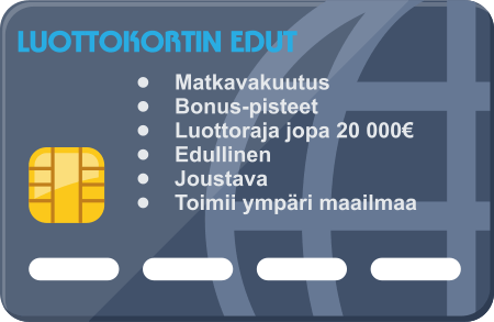 Luottokortti ja sen tuomat edut