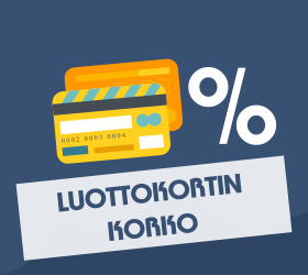 Luottokortin korko