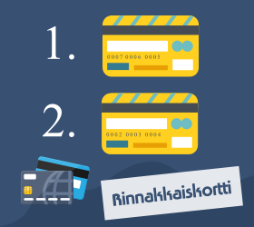 Rinnakkaiskortti